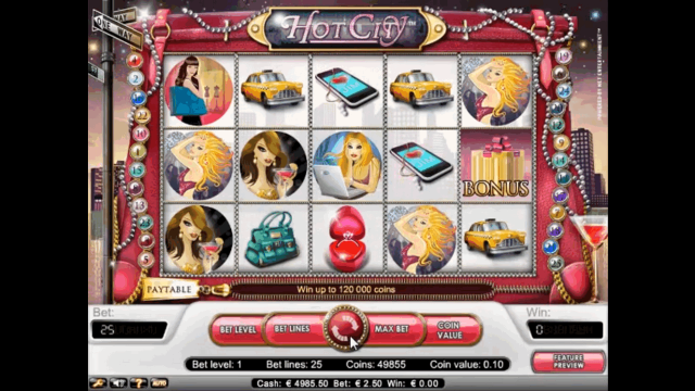 Бонусная игра Hot City 8