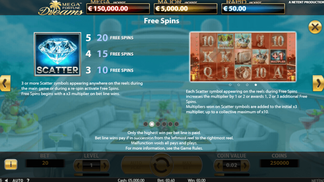 Игровой интерфейс Mega Fortune Dreams 4