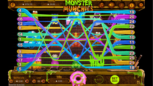 Бонусная игра Monster Munchies 7