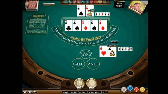 Характеристики слота Casino Hold'em Poker 7