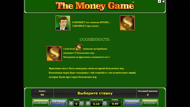 Характеристики слота The Money Game 1